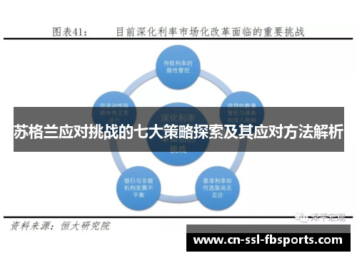苏格兰应对挑战的七大策略探索及其应对方法解析 苏格兰应对挑战的七大策略探索及其应对方法解析