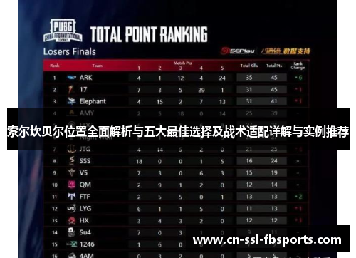 索尔坎贝尔位置全面解析与五大最佳选择及战术适配详解与实例推荐 索尔坎贝尔位置全面解析与五大最佳选择及战术适配详解与实例推荐