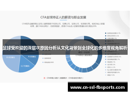 足球受欢迎的深层次原因分析从文化背景到全球化的多维度视角解析