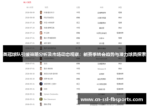 英冠球队引援策略分析及市场动态观察：新赛季转会趋势与潜力球员探索
