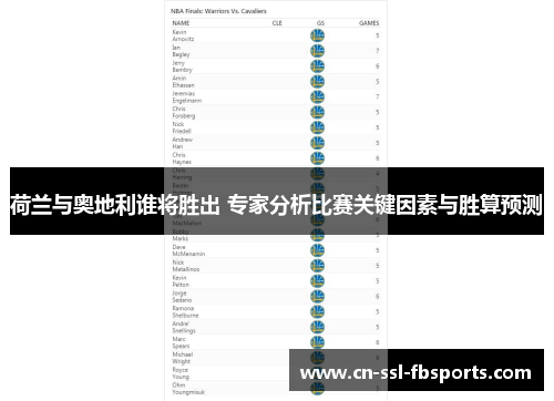 荷兰与奥地利谁将胜出 专家分析比赛关键因素与胜算预测 荷兰与奥地利谁将胜出 专家分析比赛关键因素与胜算预测