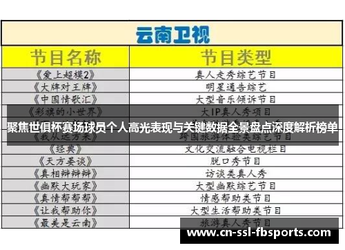聚焦世俱杯赛场球员个人高光表现与关键数据全景盘点深度解析榜单 聚焦世俱杯赛场球员个人高光表现与关键数据全景盘点深度解析榜单