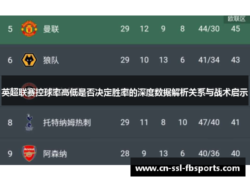 英超联赛控球率高低是否决定胜率的深度数据解析关系与战术启示 英超联赛控球率高低是否决定胜率的深度数据解析关系与战术启示